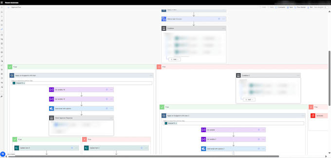 automate your business processes using power automate