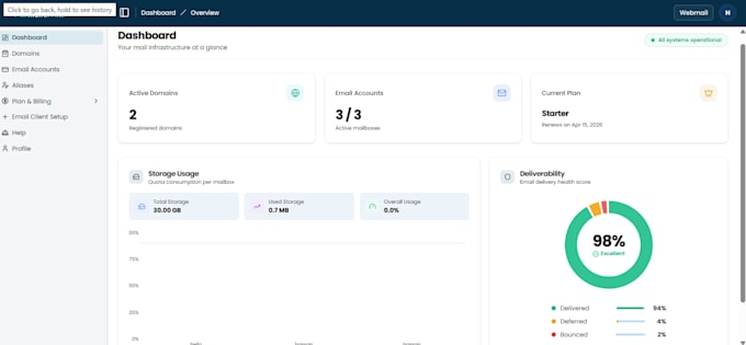 set up custom domain email, hosting dns configuration