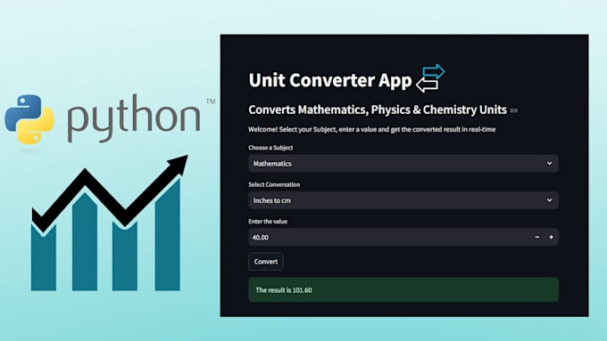 be your python programming tutor for beginners to advanced