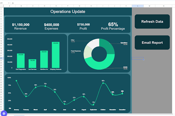 be your google sheets expert and automation specialist