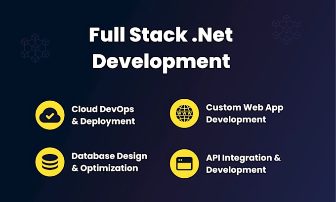 develop web applications in c sharp, asp dot net core, mvc, angular, blazor
