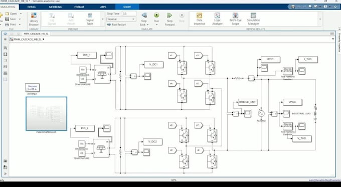 do matlab machine learning and simulink control systems
