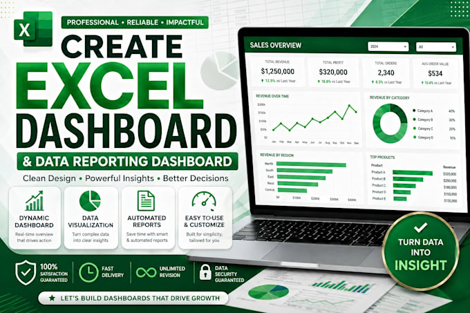 create interactive excel dashboard, data reporting dashboard