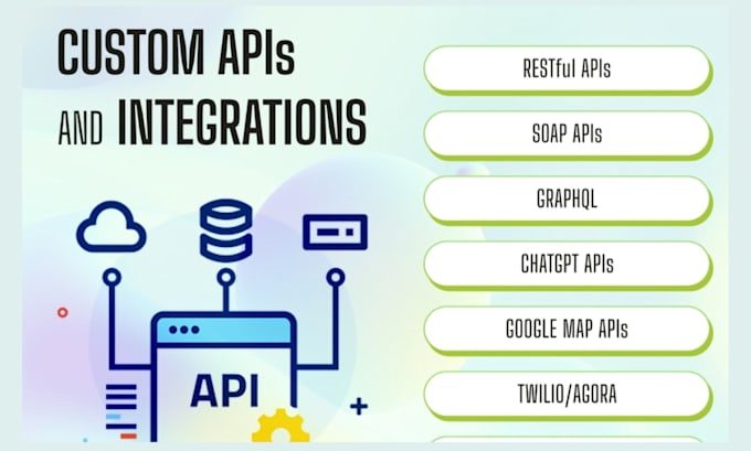 do API integration, development or API fixing amazon sp api ebay api sdk api