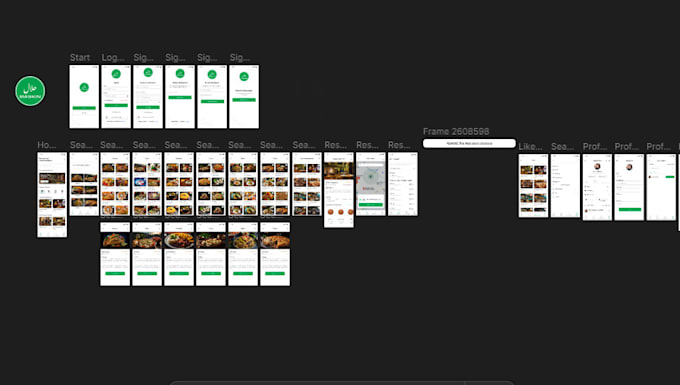 design website in figma, ui ux design