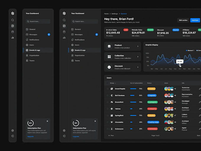 design a figma design system for startups and saas products