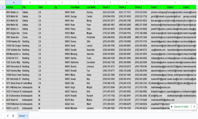 do accurate skip tracing for real estate