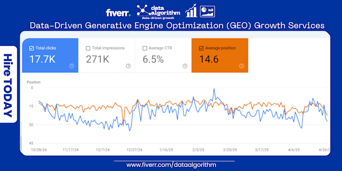 be generative engine optimization growth manager