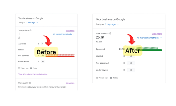 fix google merchant center suspension and misrepresentation issues