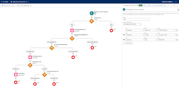 certified salesforce admin and certified platform developer for salesforce CRM