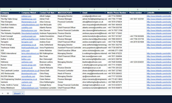 find email address and linkedin lead, contact list building, verified leads