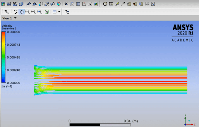 perform complex ansys simulations