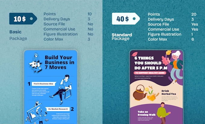 design eye catching infographics that simplify complex ideas