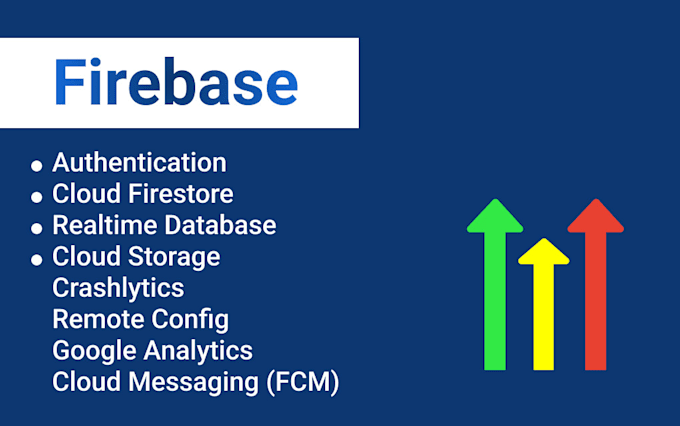 develop flutter android and ios apps with firebase and API integration