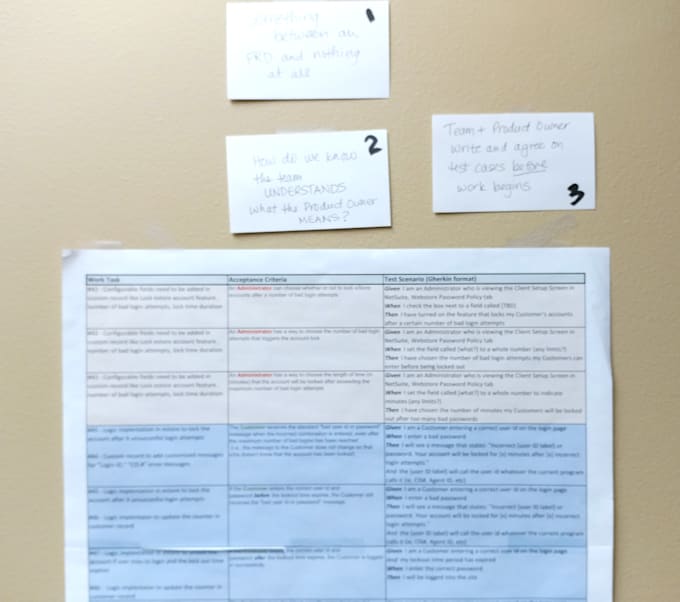 clarify your existing content to work harder for you