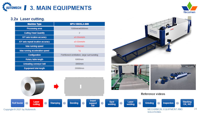 create technical powerpoint presentations for a mechanical design project