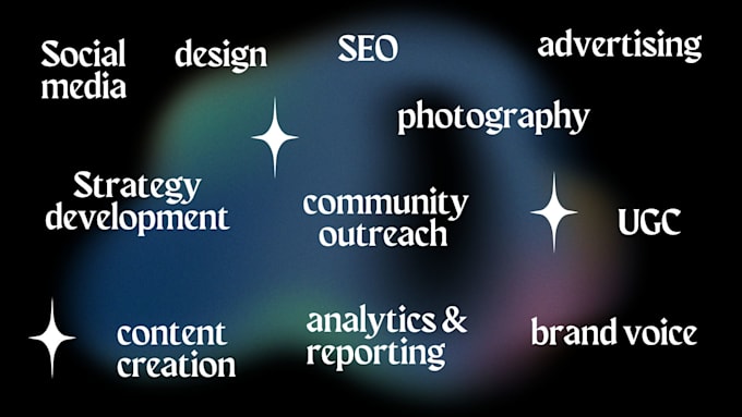 handle your social media create designs and implement strategies
