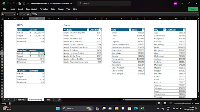 create interactive and dynamic dashboard