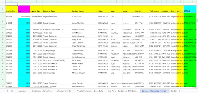 be your virtual assistant for data entry and web research