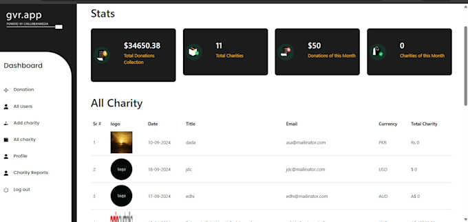 build a custom laravel cms for fast and secure website management