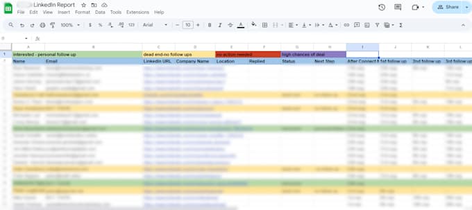 manage linkedin outreach for your b2b business