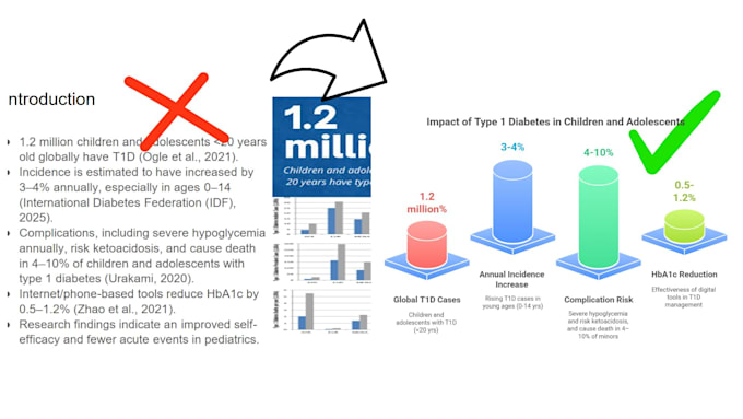 create a professional powerpoint presentation and pitch deck