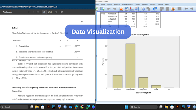 do expert spss statistical analysis