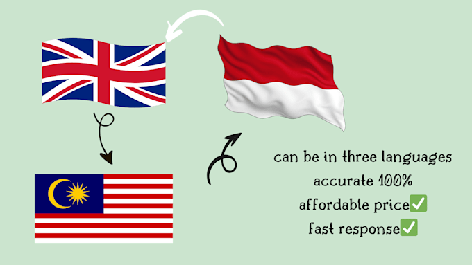 make a transcription or subtitles for you