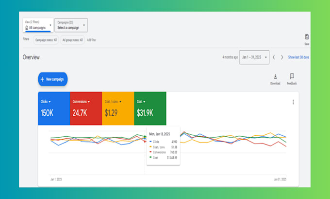 do shopify cro audit, cro audit of your website to increase conversion rate