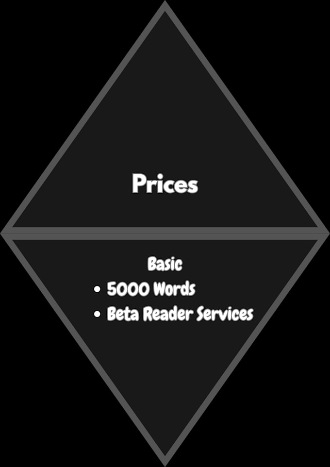 a service of beta reader