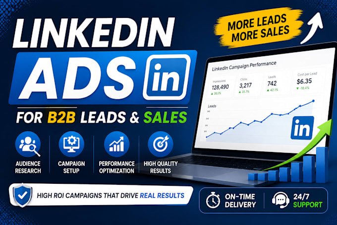 create high converting linkedin ads campaign for b2b leads