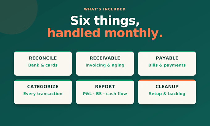 do quickbooks online setup, cleanup and bookkeeping