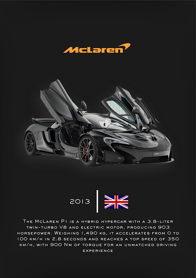 create your dream car in a poster