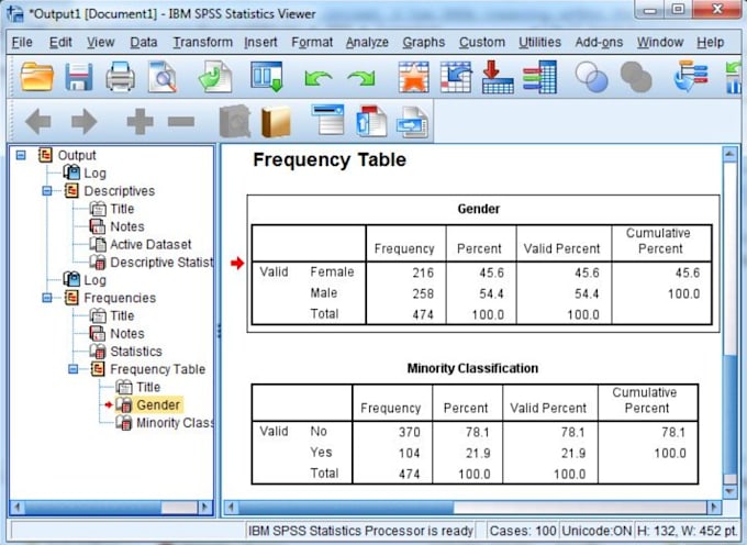 do statistical analysis on spss
