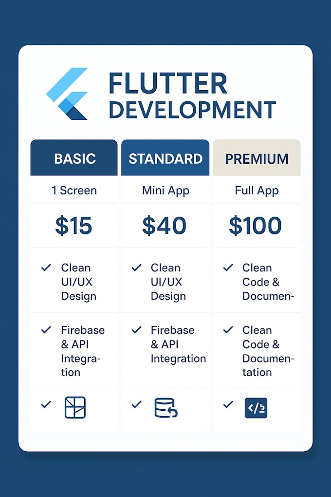 guide and develop flutter projects for students and startups