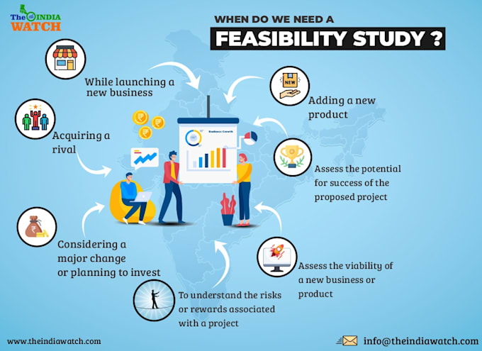 complete feasibility study of your software product  project