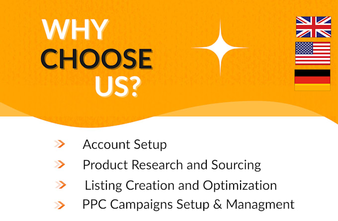 be your amazon fba consultant and amazon virtual assistant, set up amazon store