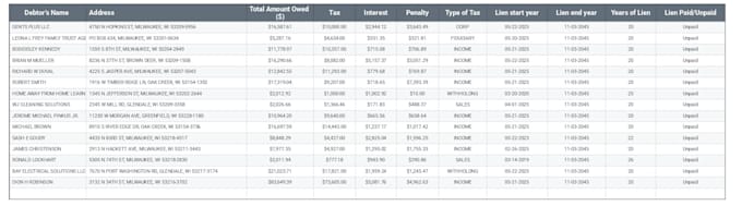 scrape fresh property data and case records from county websites