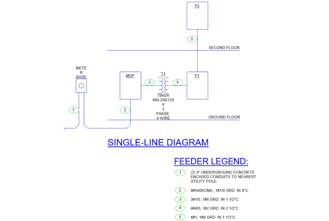do electrical system designs in revit