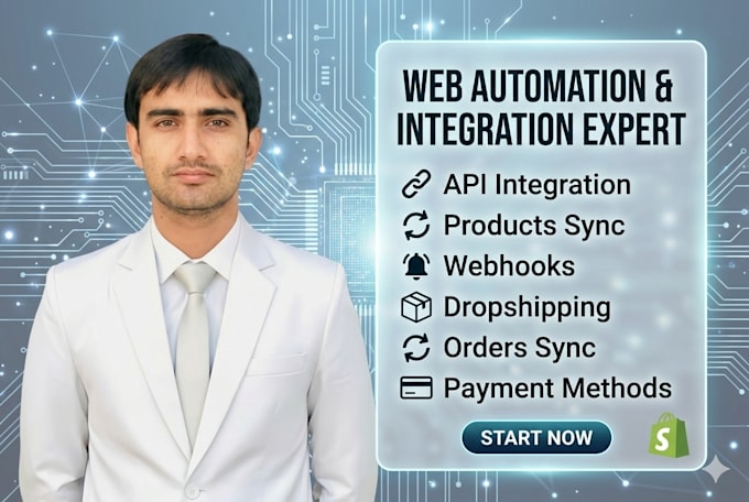 do shopify API integration, webhooks, and automate your store workflows