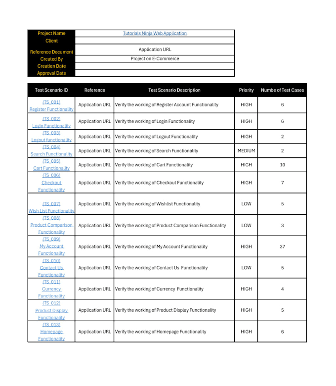 be your QA mentor for manual, selenium,playwright ,java, jira, jmeter