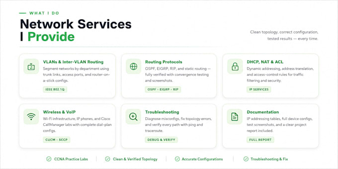 configure cisco and huawei network labs