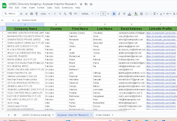 b2b lead generation, linkedin leads, and targeted email list