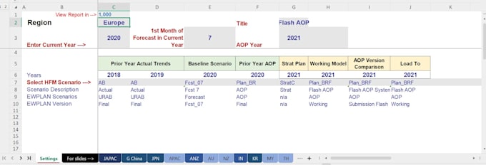 help you create budgeting and forecasting templates