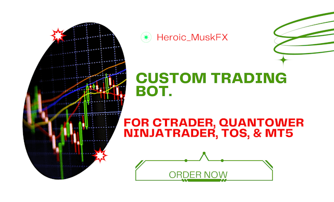 develop automated trading bot for ctrader quantower mt4 mt5, and ninjascript