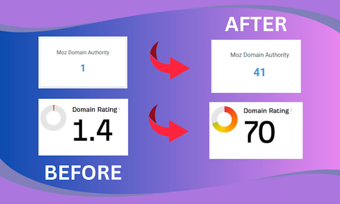 boost your website by increasing da 40 and DR 70 with guaranteed results