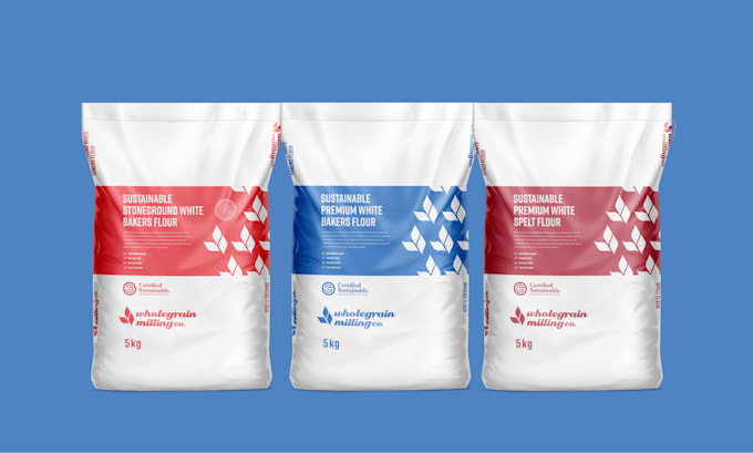 edit, resize, modify product label and packaging design