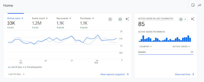 create backlinks high da authority contextual link building
