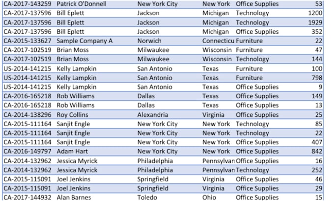 accurate data entry and excel data cleaning