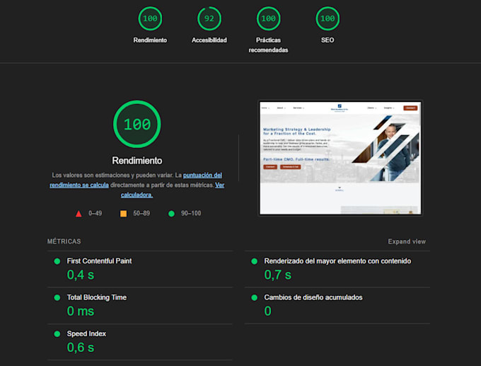 technical SEO optimization of your website